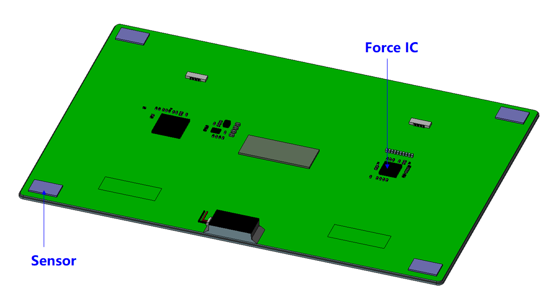 Integrated Solution(4 Sensors+Force IC)