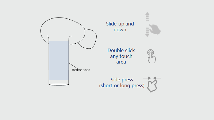 Application Of Elastic Wave Smart Haptic Technology In TWS Headset